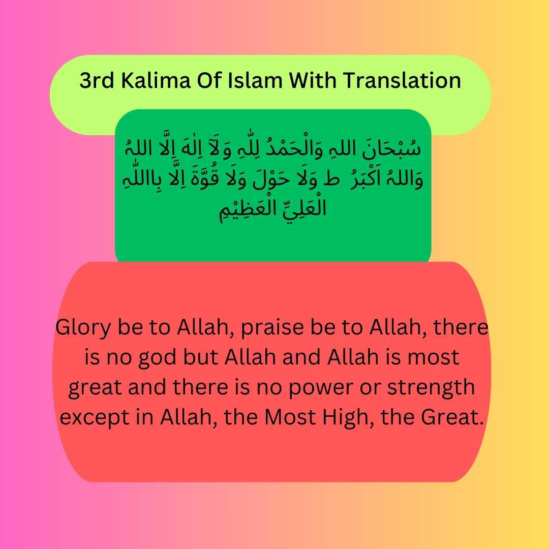 3 kalima of islam